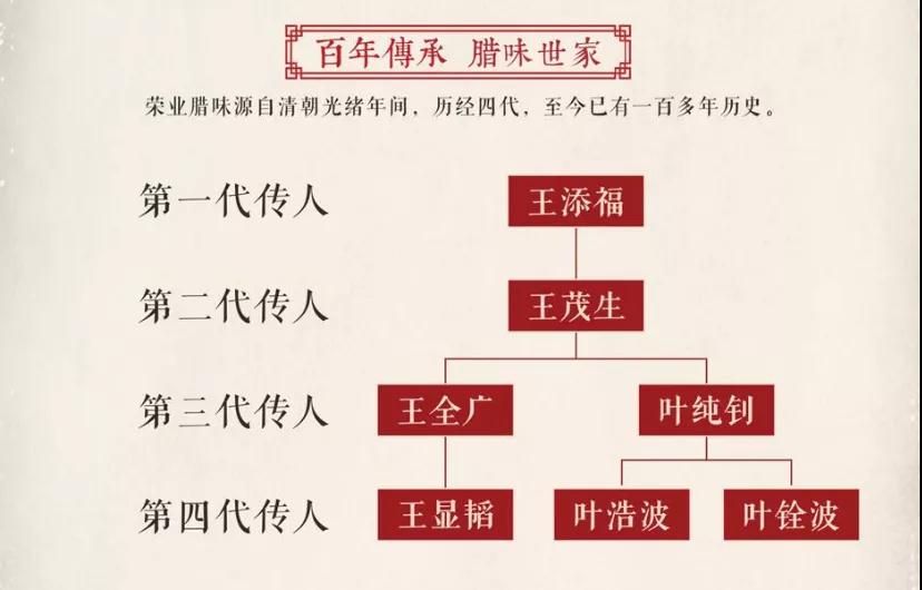 微信圖片_20200521095058