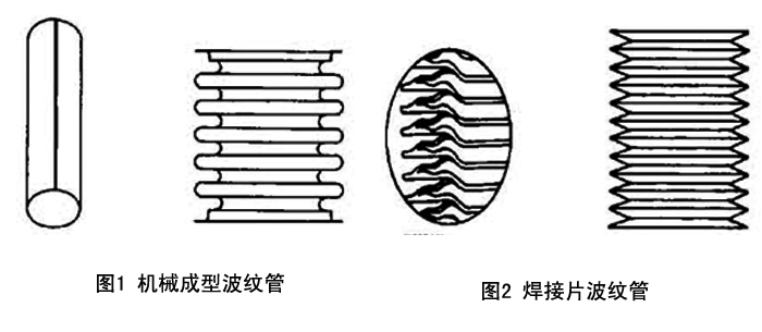 福建捷斯特閥門(mén)制造有限公司